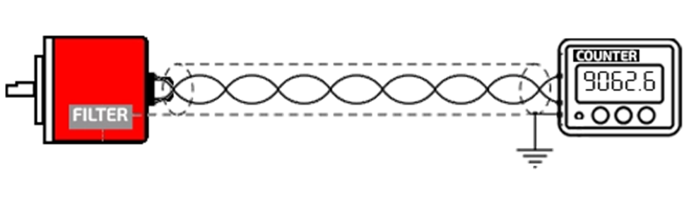 GROUND LOOP2
